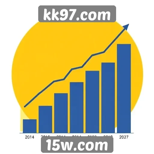 Estatísticas de usuários do kk97.com em crescimento
